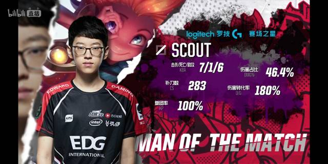 继续写一篇 继续写一篇