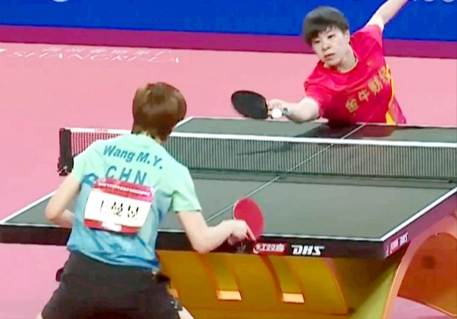 训练过程 训练过程