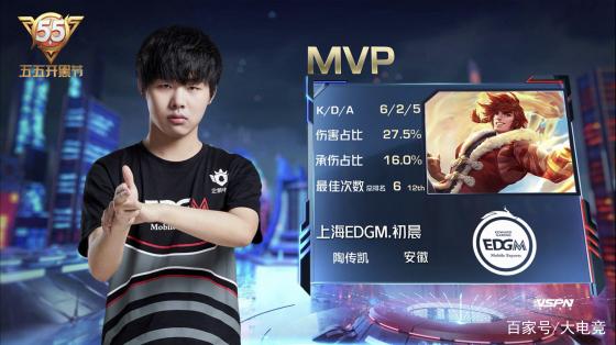 态的双重调 态的双重调