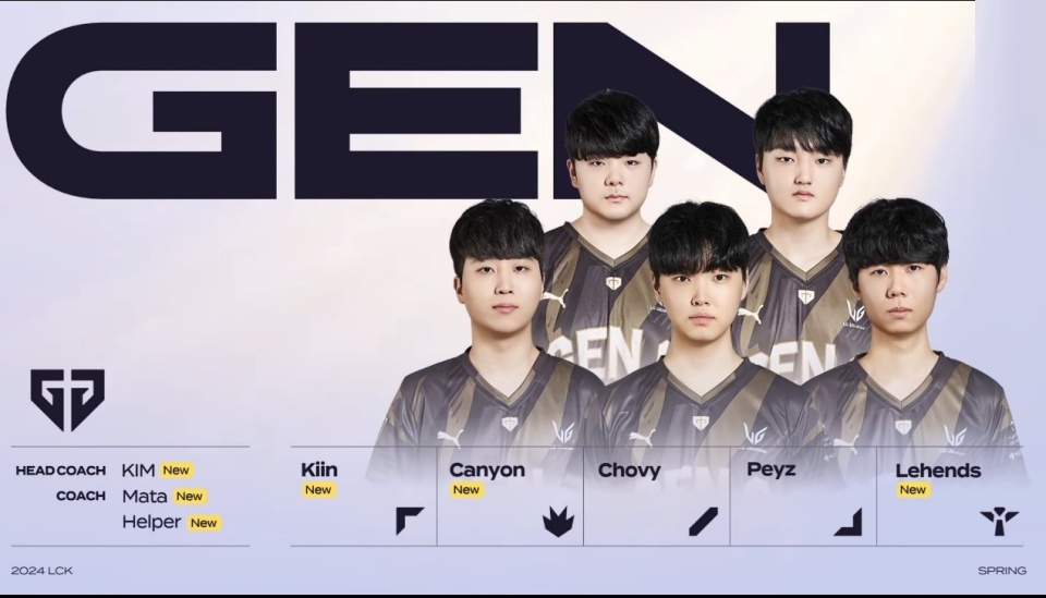 人直接上升 人直接上升