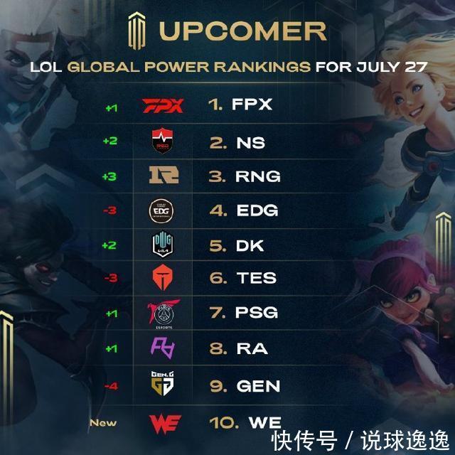 有助于为后 有助于为后