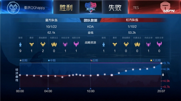 加克波的扶 加克波的扶