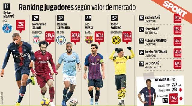 了一次助攻 了一次助攻