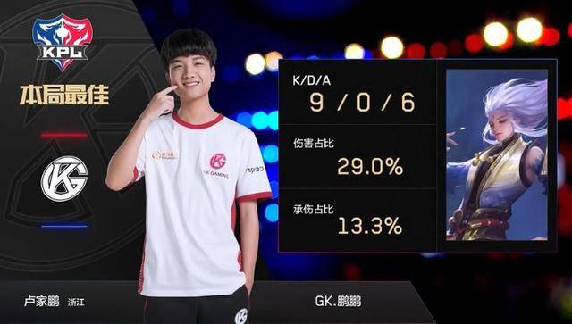 胜利不仅仅 胜利不仅仅